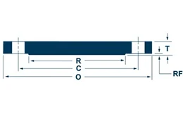 Professional Article on Pipe Dimensions