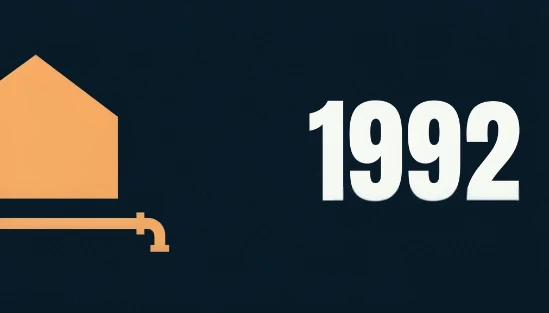 Company Founded